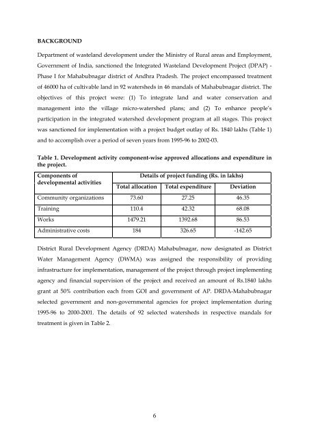 Download (1660Kb) - OAR@ICRISAT