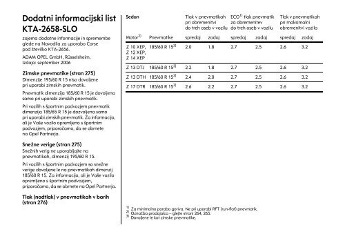 Dodatni informacijski list KTA-2658-SLO - Opel