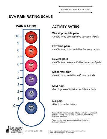Fahn Tolosa Marin Tremor Rating Scale Pdf Drawing Fahn Tolosa Marin Tremor Rating Scale Pdf Drawing