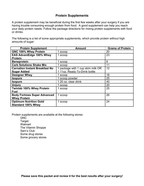 Nutrition Guidelines after Gastric Bypass, Gastric Band