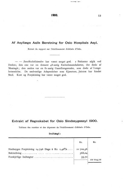 Oversigt over Sindssygeasylernes Virksomhed i aaret 1900