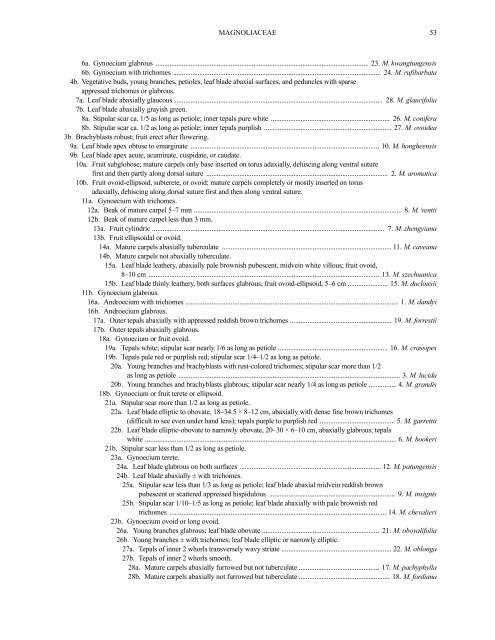 Magnoliaceae (PDF)