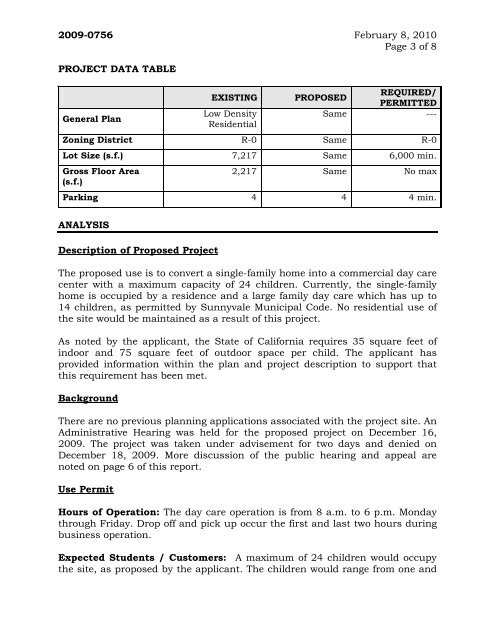 CITY OF SUNNYVALE REPORT Planning Commission