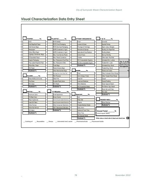 City of Sunnyvale Waste Characterization Report