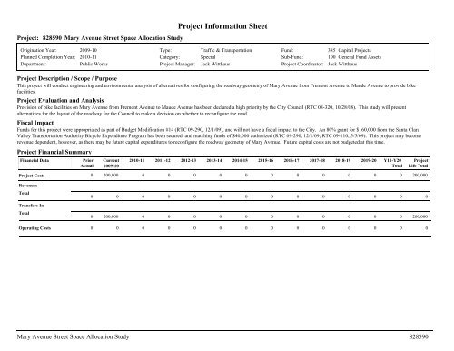 ADOPTED BUDGET RESOURCE ALLOCATION PLAN - City of ...