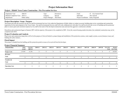 ADOPTED BUDGET RESOURCE ALLOCATION PLAN - City of ...