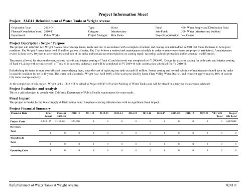 ADOPTED BUDGET RESOURCE ALLOCATION PLAN - City of ...