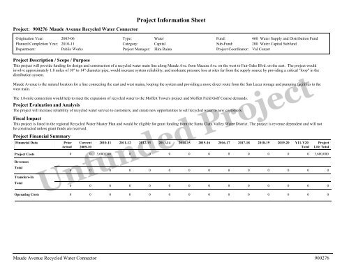 ADOPTED BUDGET RESOURCE ALLOCATION PLAN - City of ...