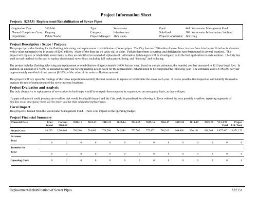 ADOPTED BUDGET RESOURCE ALLOCATION PLAN - City of ...