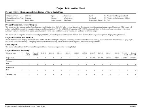 ADOPTED BUDGET RESOURCE ALLOCATION PLAN - City of ...