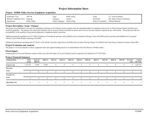 ADOPTED BUDGET RESOURCE ALLOCATION PLAN - City of ...