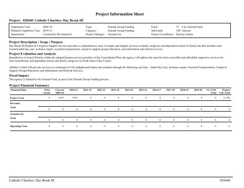 ADOPTED BUDGET RESOURCE ALLOCATION PLAN - City of ...