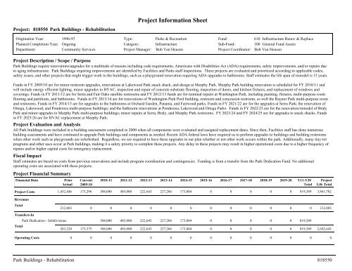 ADOPTED BUDGET RESOURCE ALLOCATION PLAN - City of ...