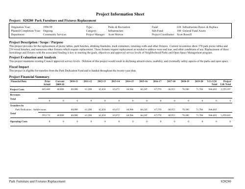 ADOPTED BUDGET RESOURCE ALLOCATION PLAN - City of ...