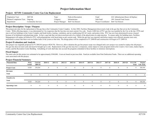 ADOPTED BUDGET RESOURCE ALLOCATION PLAN - City of ...