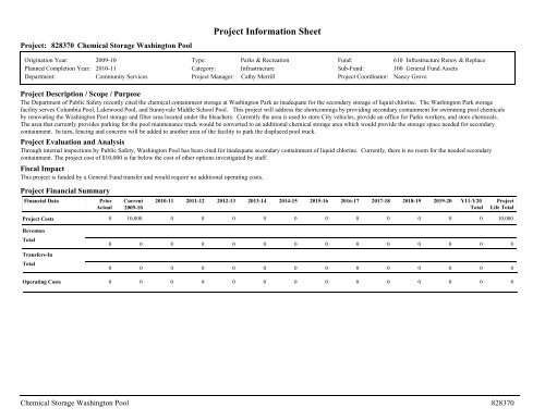 ADOPTED BUDGET RESOURCE ALLOCATION PLAN - City of ...