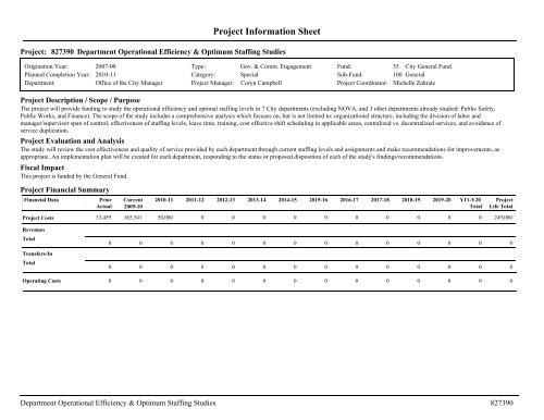 ADOPTED BUDGET RESOURCE ALLOCATION PLAN - City of ...