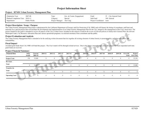 ADOPTED BUDGET RESOURCE ALLOCATION PLAN - City of ...