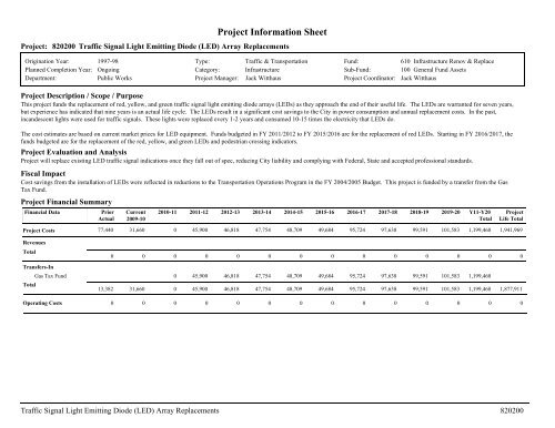 ADOPTED BUDGET RESOURCE ALLOCATION PLAN - City of ...