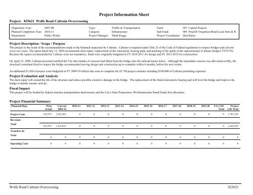 ADOPTED BUDGET RESOURCE ALLOCATION PLAN - City of ...