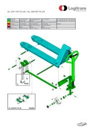 GL 2071 RF-PLUS / GL 2081RF-PLUS - Logitrans