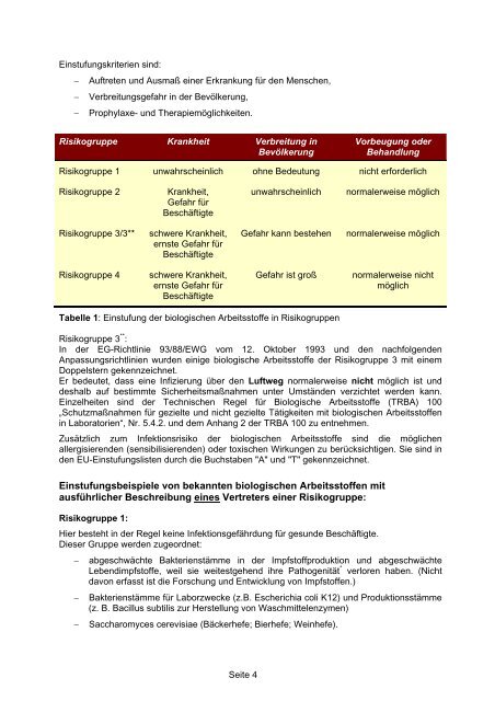 Biologische Arbeitsstoffe - Bakterien, Viren, Parasiten, Pilze in der ...