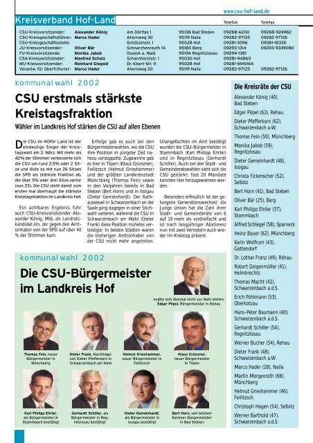 CSU erstmals stärkste Kreistagsfraktion Die CSU-Bürgermeister im ...
