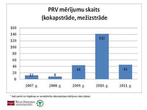 Piemēri (kokapstrāde)