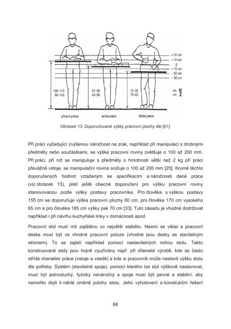 Základy aplikované ergonomie - Výzkumný ústav bezpečnosti práce ...