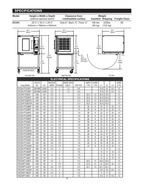 Lang Electric Half Size Computerized Convection Oven - Parts Town