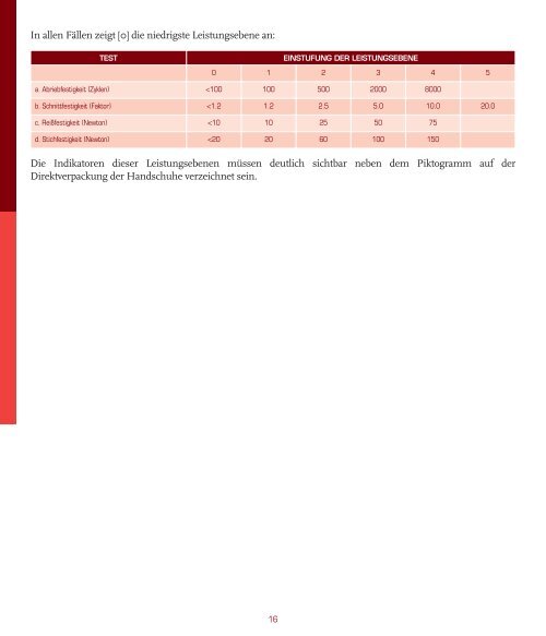 EN-Leitfaden herunterladen - Ansell Healthcare Europe