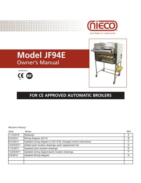 Nieco JF94E CE English Manual.qxd - Parts Town