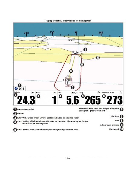 Produkt Manual - Normark