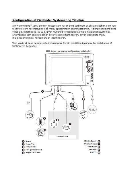 Produkt Manual - Normark