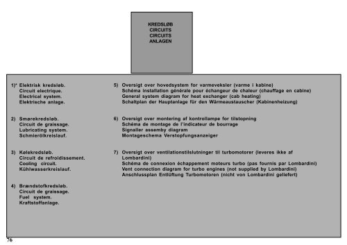 Instruktionsbog CHD LDW 1503 - 1603 - 2004 ... - Henrik A Fog A/S