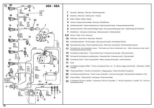 Instruktionsbog CHD LDW 1503 - 1603 - 2004 ... - Henrik A Fog A/S