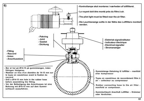 Instruktionsbog CHD LDW 1503 - 1603 - 2004 ... - Henrik A Fog A/S