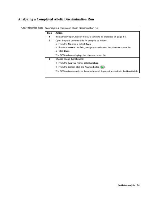 ABI Prism® 7900HT Sequence Detection System ... - OpenWetWare