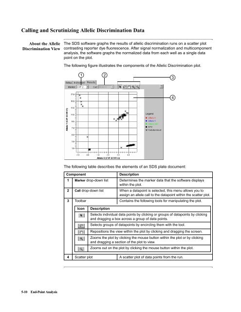 ABI Prism® 7900HT Sequence Detection System ... - OpenWetWare