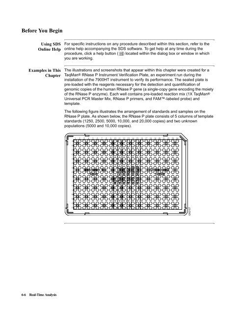 ABI Prism® 7900HT Sequence Detection System ... - OpenWetWare