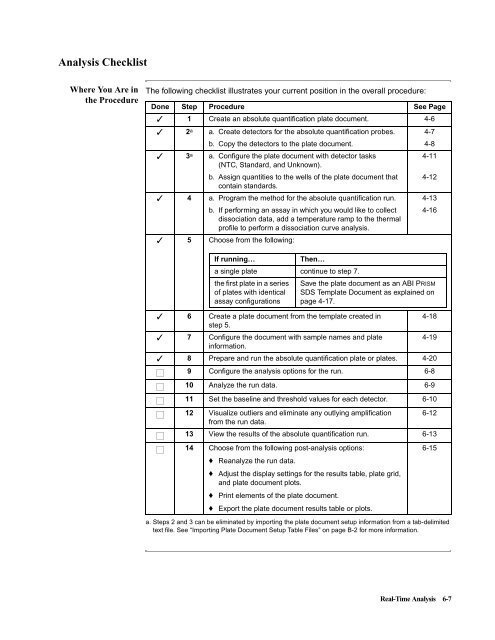 ABI Prism® 7900HT Sequence Detection System ... - OpenWetWare