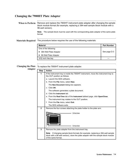 ABI Prism® 7900HT Sequence Detection System ... - OpenWetWare