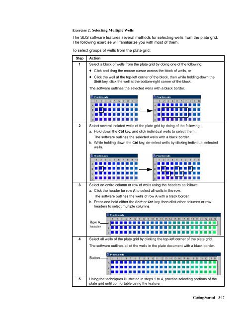 ABI Prism® 7900HT Sequence Detection System ... - OpenWetWare