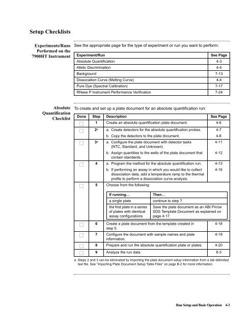 ABI Prism® 7900HT Sequence Detection System ... - OpenWetWare