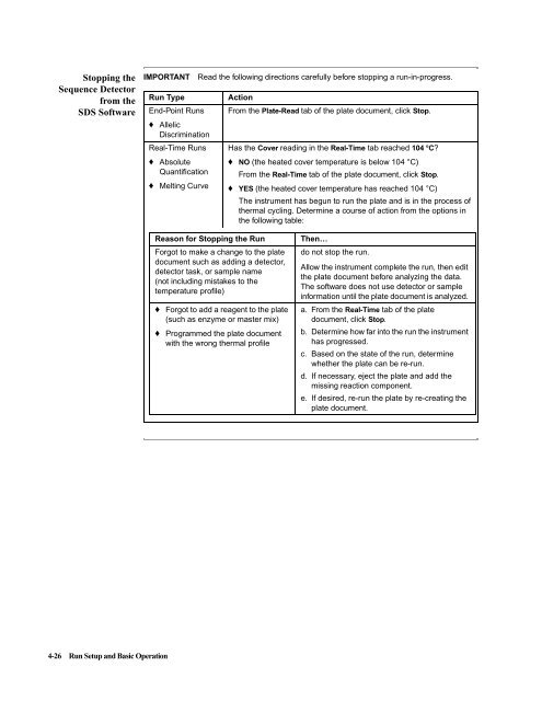 ABI Prism® 7900HT Sequence Detection System ... - OpenWetWare