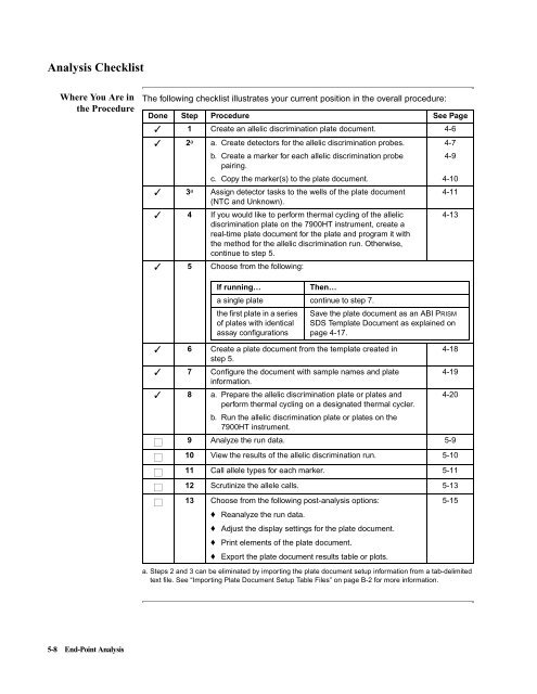 ABI Prism® 7900HT Sequence Detection System ... - OpenWetWare