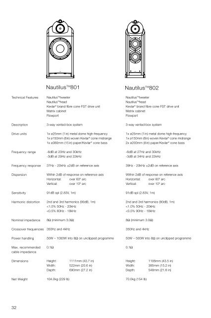 NautilusTM801 NautilusTM802 Owner's Manual ... - Bowers & Wilkins