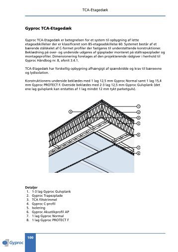 Gyproc TCA-Etagedæk