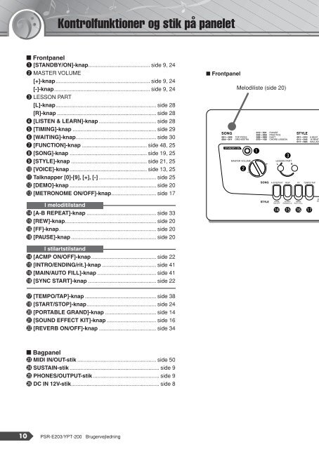 7078KB - Yamaha