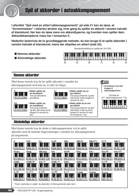 7078KB - Yamaha